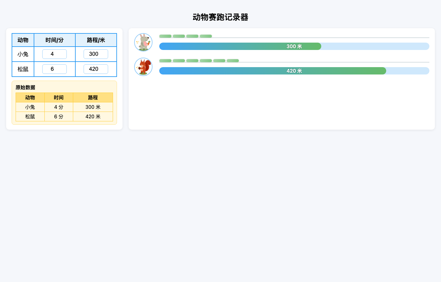 动物赛跑记录器预览