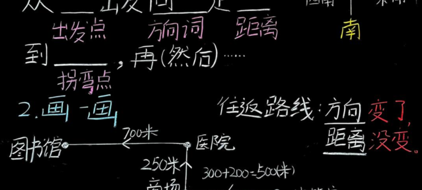 四上第五单元个人板书笔记